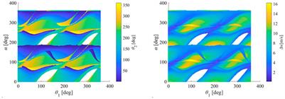 Phasing analysis on DRO with impulsive maneuver